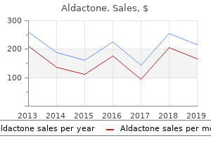 order aldactone 100 mg on line