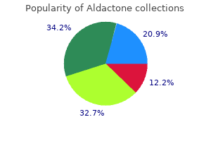 order 100mg aldactone with visa