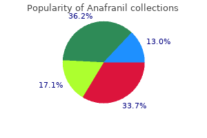 discount anafranil american express