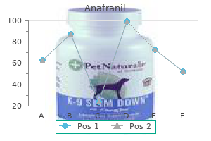 order anafranil 50 mg with mastercard