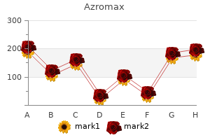 purchase discount azromax on line