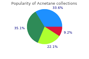 discount 20 mg acnetane amex