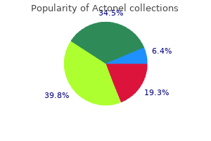 generic actonel 35 mg line