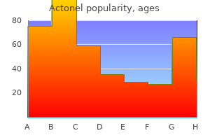 order actonel 35mg with mastercard