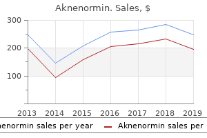 generic aknenormin 20 mg otc