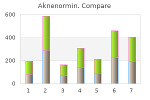 purchase 20mg aknenormin with mastercard