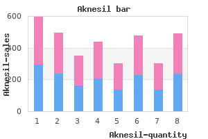 order aknesil line