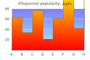 allopurinol 300mg mastercard