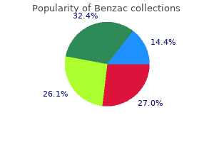 purchase benzac 20 gr mastercard