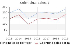 colchicina 0.5 mg sale