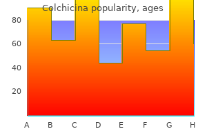 buy colchicina with visa