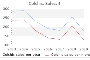 buy 0.5 mg colchis with visa