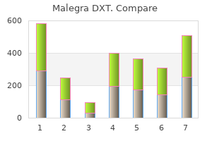 order discount malegra dxt on-line