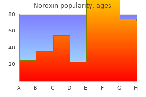 purchase cheapest noroxin and noroxin