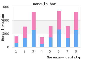 order noroxin line