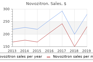 purchase 500mg novozitron visa