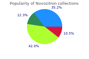 discount novozitron uk