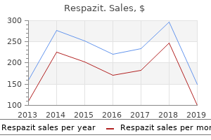 buy generic respazit on line