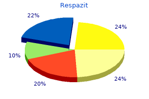 order 100 mg respazit visa