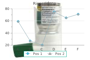 risperidone 3 mg amex