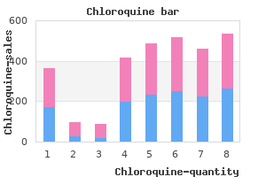 cheap chloroquine 250 mg without a prescription