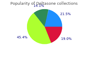 buy deltasone 20 mg visa