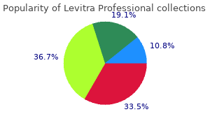 purchase levitra professional with a mastercard