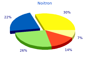 buy noitron without prescription
