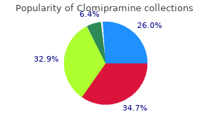 purchase 10 mg clomipramine mastercard