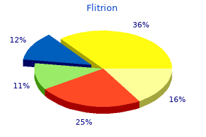 cheap flitrion online amex