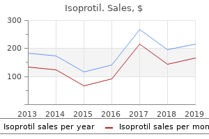 effective 5mg isoprotil