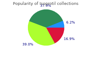 buy 30 mg isoprotil visa