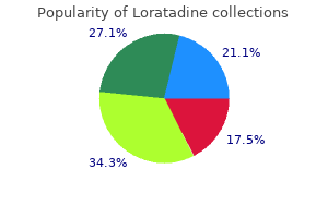 buy loratadine cheap online