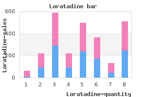 purchase loratadine with paypal