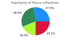 cheap plavix 75mg line