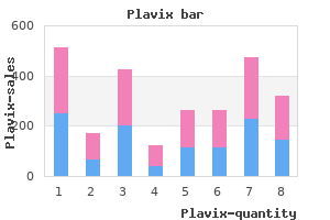 discount plavix 75 mg amex