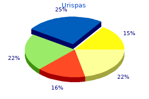 purchase 200 mg urispas fast delivery