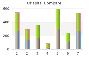 cheap 200mg urispas with mastercard