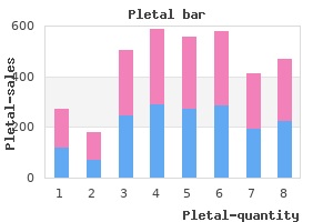 buy discount pletal 50mg line