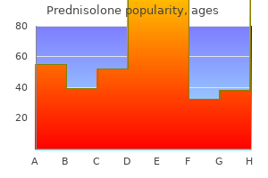 buy prednisolone canada