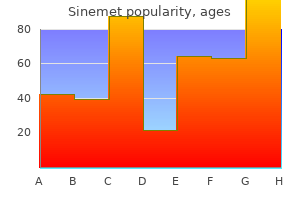 purchase sinemet without prescription