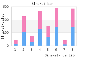 discount 300mg sinemet free shipping