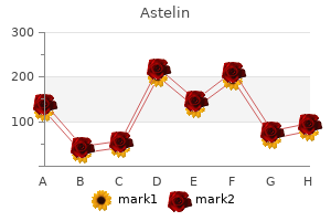 order astelin 10 ml overnight delivery