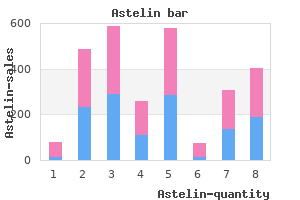 purchase astelin 10 ml fast delivery