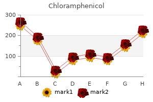 purchase cheapest chloramphenicol and chloramphenicol