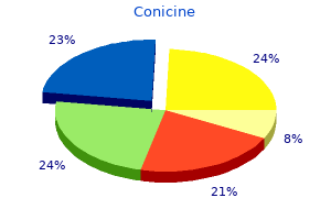 discount conicine 0.5 mg without a prescription