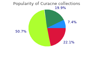 discount curacne 20 mg with visa