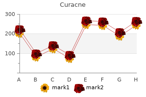 curacne 40mg online