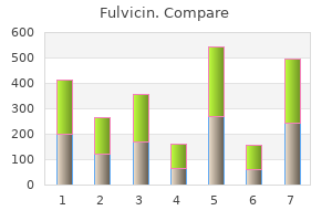 discount fulvicin