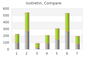 purchase isotretin paypal